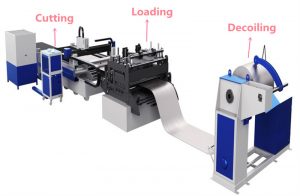 Hva er Coil Stock Fiber Laser Cutting Machine